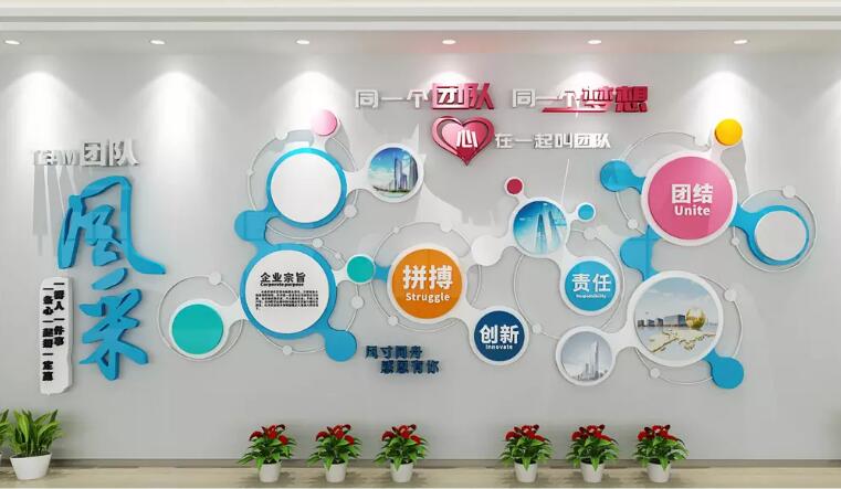 企業勵志文化墻制作效果圖