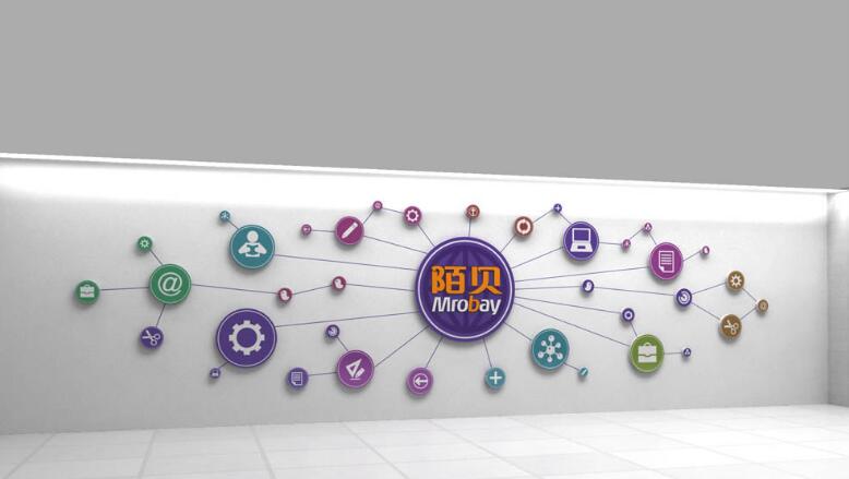 交易公司文化墻制作效果圖