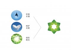 珍琦護(hù)理用品企業(yè)logo欣賞