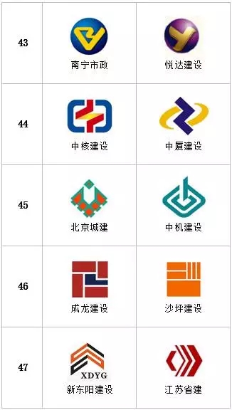 國內(nèi)建筑公司logo設(shè)計(jì)圖片欣賞八