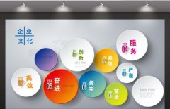 公司企業文化墻要怎么設計好看?