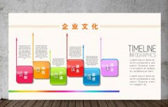 企業(yè)文化墻設(shè)計制作圖片