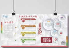 企業文化墻時間軸制作