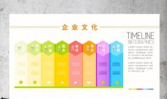 企業(yè)簡約文化墻制作效果圖