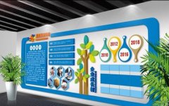 企業辦公室文化墻的制作效果圖