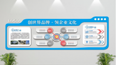 企業(yè)文化墻效果圖