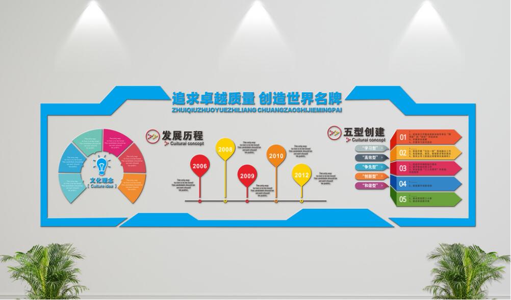 微立體企業文化墻制作效果圖