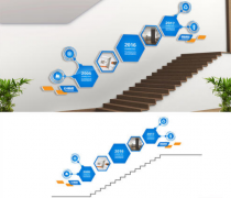 企業樓梯文化墻效果圖