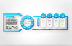 微立體企業(yè)發(fā)展歷程企業(yè)矢量文化形象墻