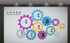 創意彩色幾何背景企業文化墻制作效果圖