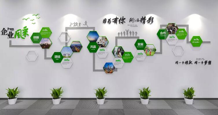 立體企業員工文化墻制作效果圖