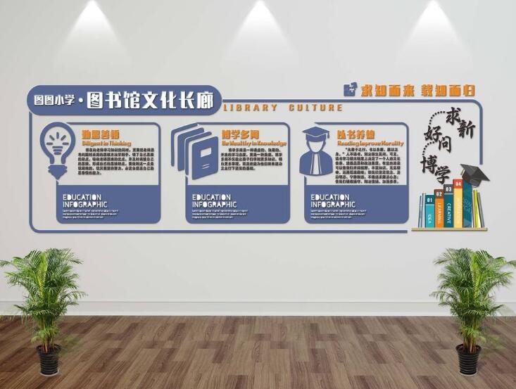 圖書館國學文化文化墻制作效果圖