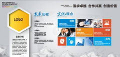 現(xiàn)代簡約企業(yè)文化之發(fā)展歷程展板