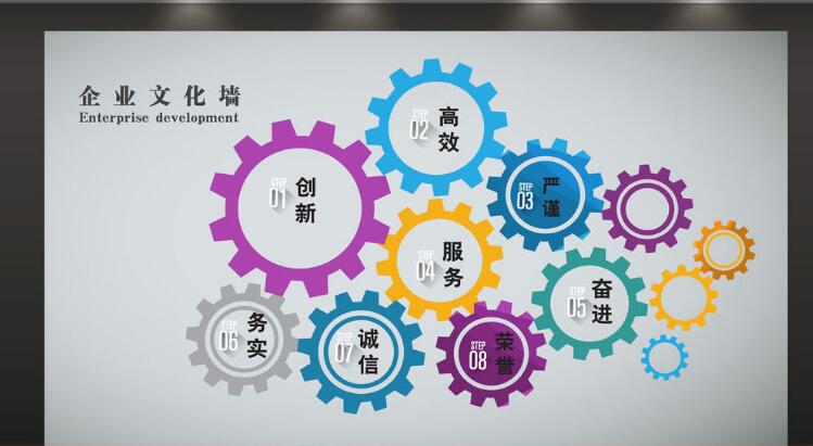 創意幾何企業文化墻制作效果圖