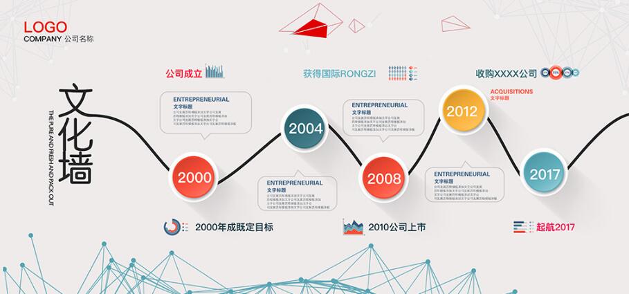 企業(yè)展板文化墻制作效果圖