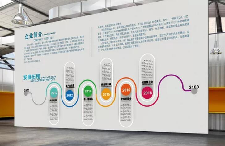 企業(yè)展板文化墻制作效果圖