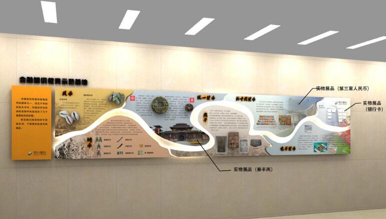 銀行金融文化墻制作效果圖