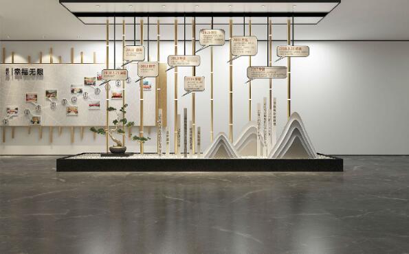 房地產文化墻制作效果圖