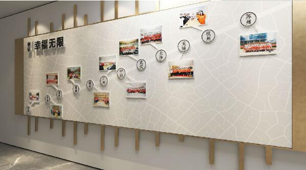 房地產文化墻制作效果圖